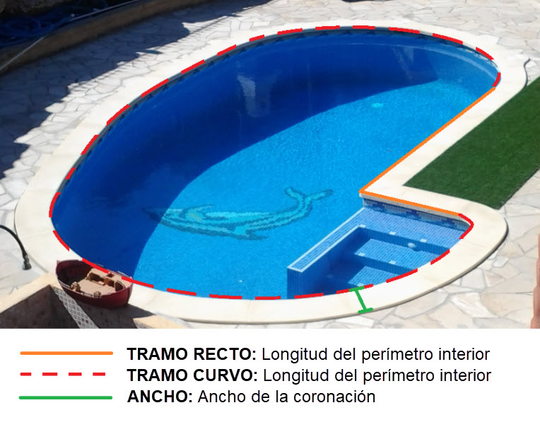 perimetro piscina curva